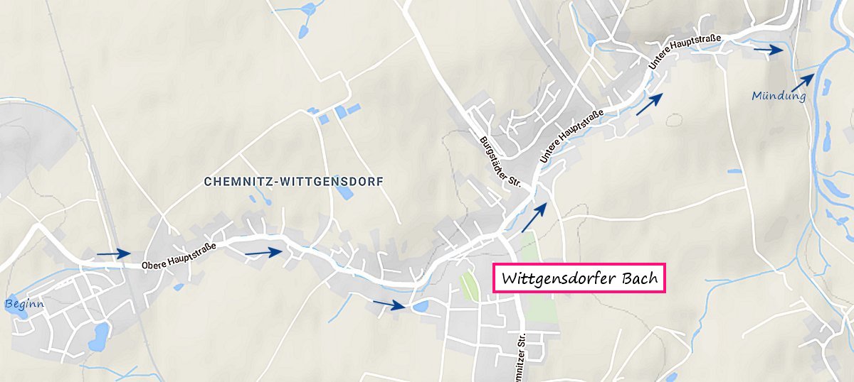 Chemnitz Nebenflüsse